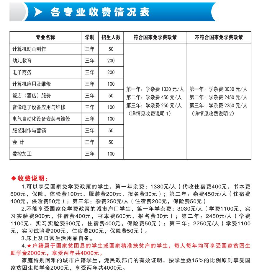 1678179620319363.png image.png